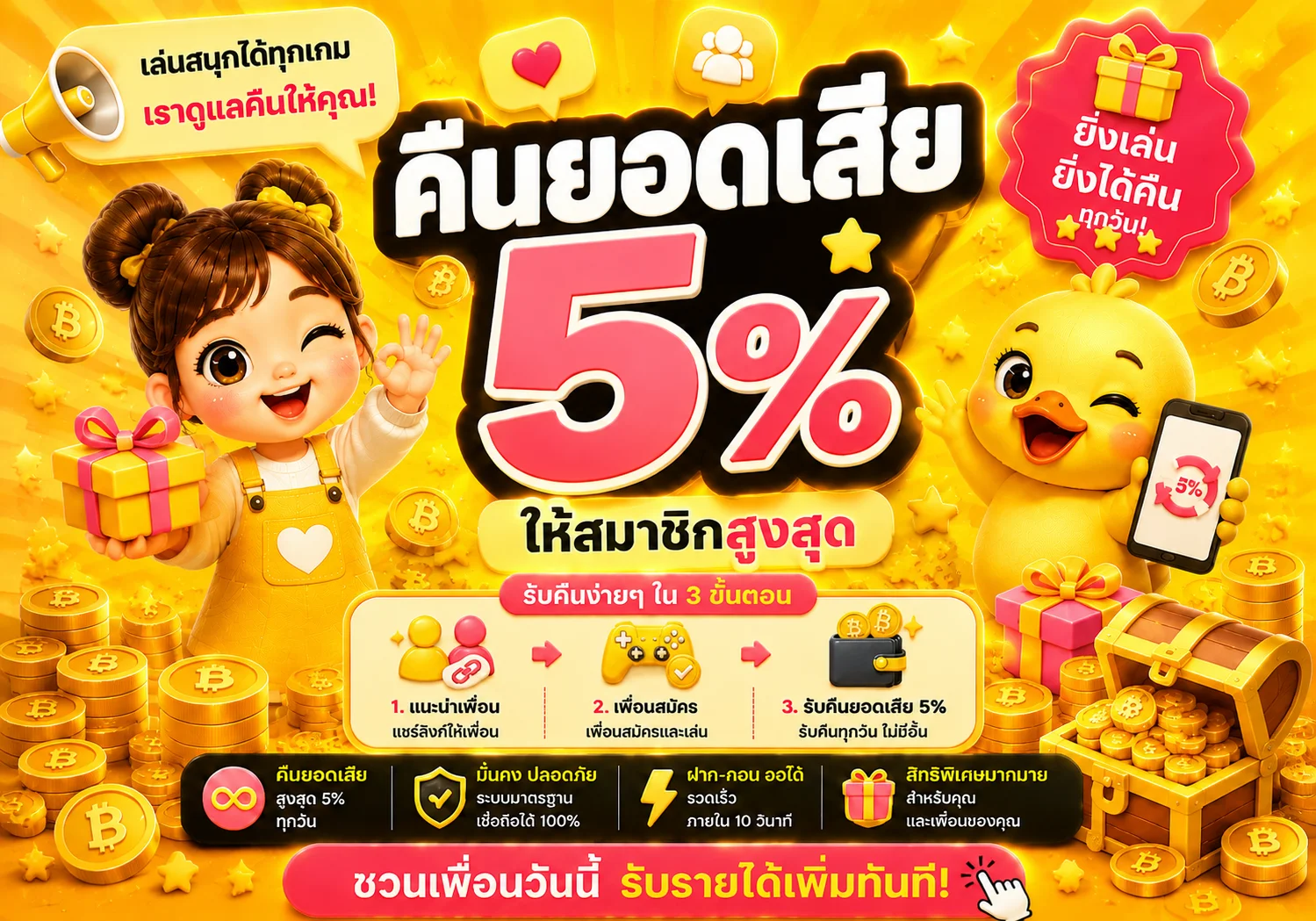 โปรโมชั่น mk8